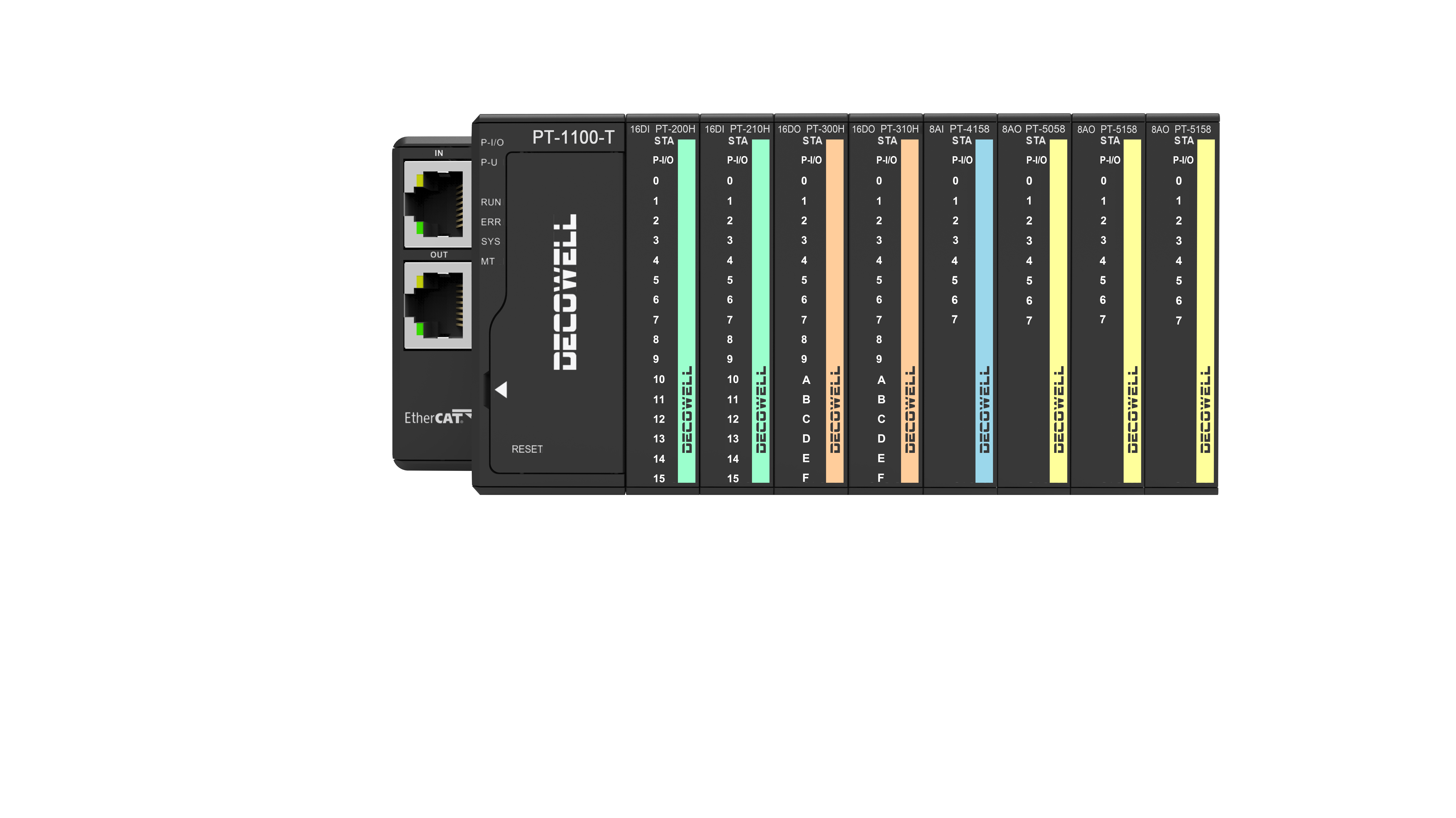 Последние блоги о компании Что такое ультратонкие модули ввода-вывода карточного типа и почему они важны в индустрии автоматизации?