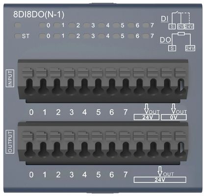 Купить Многофункциональные модули автоматического управления Decowell 8DI8DO интегрированный модуль PLC IO online manufacture